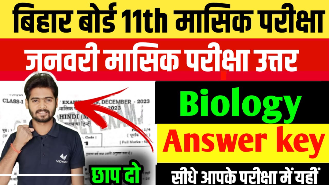 Class 11th Biology January Monthly Exam 2024